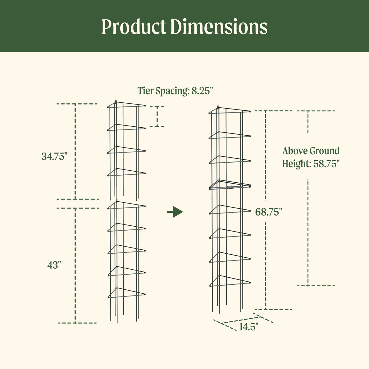 Product photo of modular triangle tomato cages, 14.5 inches