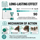 Product photo of rodent repellent packs