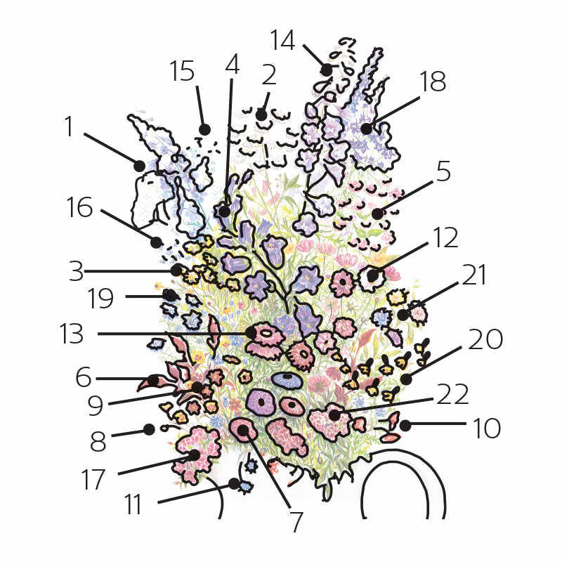 Product image of grandmother's cutting garden flower mix seeds