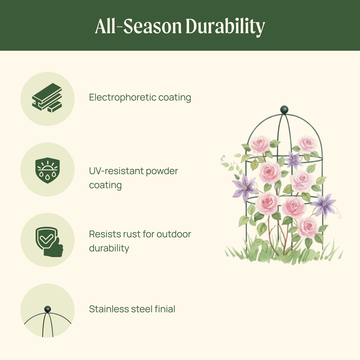 Birdcage Plant Trellis, 2 Pack