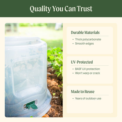 Dome Cloche Kit