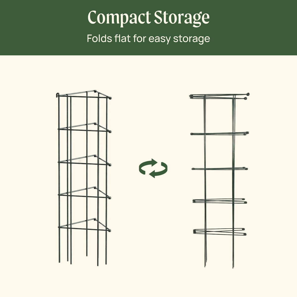 Product photo of modular triangle tomato cages, 11.5 inches