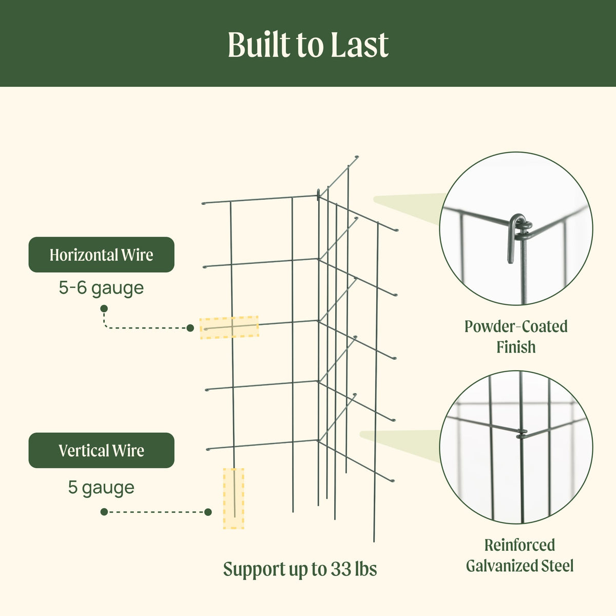 Product photo of modular plant trellis, 12 panels