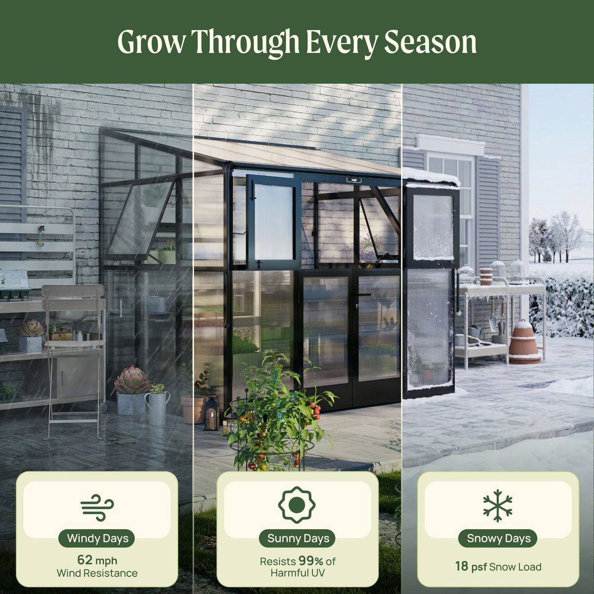 Lean-To Greenhouse, 6.5 x 8.5 Feet