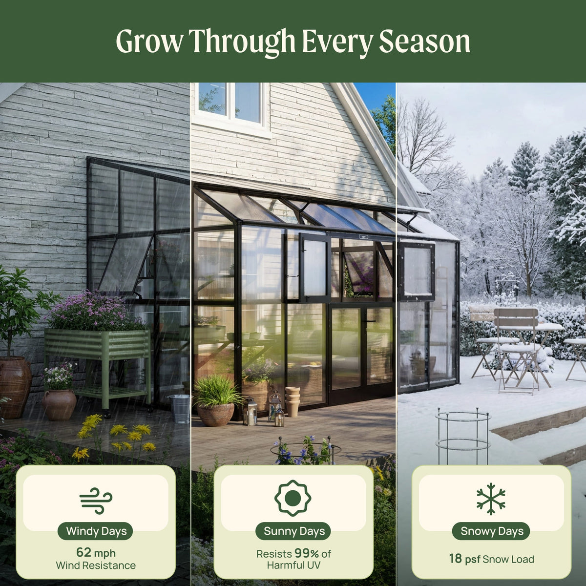 Lean-To Greenhouse, 8.5 x 12.5 Feet