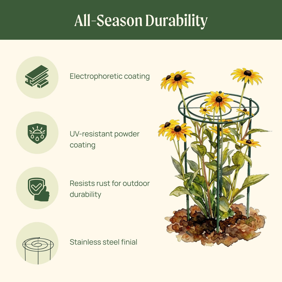 Spiral Grow-Through Plant Supports, 3 Pack