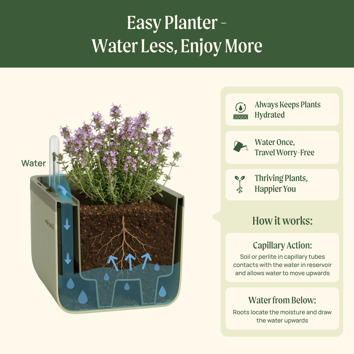 Product photo of self-watering herb planter with trellis
