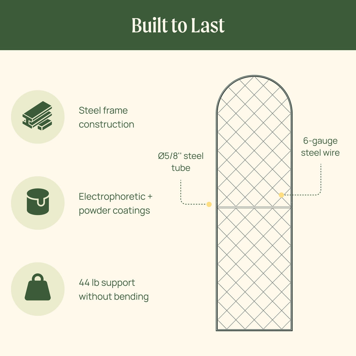 Wall-Mounted Garden Trellis