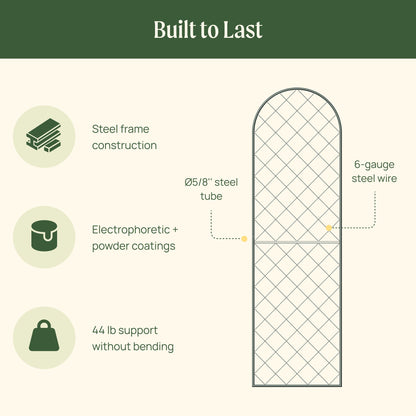 Wall-Mounted Garden Trellis