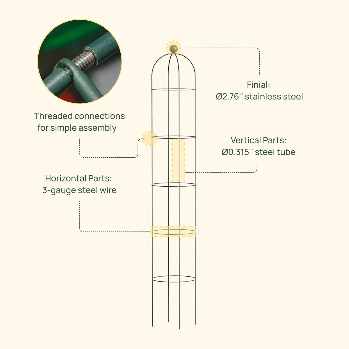 Round Obelisk Garden Trellis, 7.6 Feet