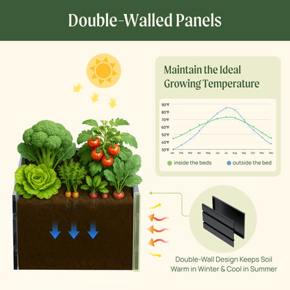32-Inch-Tall L-Shaped Metal Raised Bed, 83 x 83 Inches